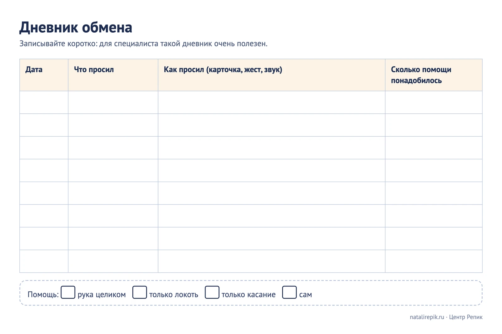 Лист «Дневник обмена»: дата, что просил, как просил, сколько помощи понадобилось