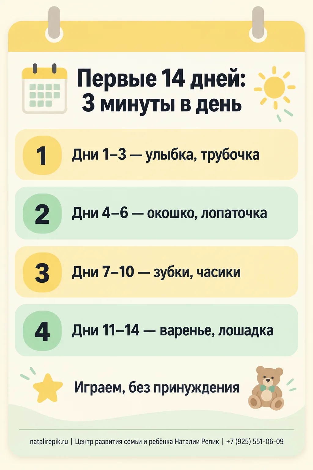 Инфографика «Первые 14 дней: 3 минуты в день»: дни 1–3 улыбка и трубочка, дни 4–6 окошко и лопаточка, дни 7–10 зубки и часики, дни 11–14 варенье и лошадка; внизу — играем, без принуждения