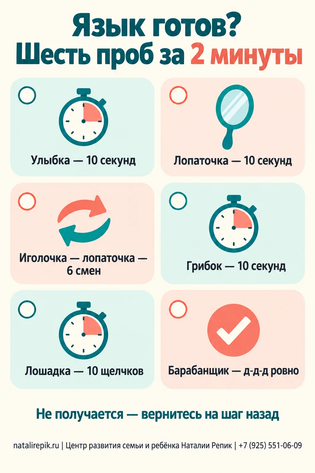 Инфографика «Язык готов? Шесть проб за 2 минуты»: улыбка, лопаточка, иголочка и лопаточка, грибок, лошадка, барабанщик — с числом секунд и повторов; внизу — не получается, вернитесь на шаг назад