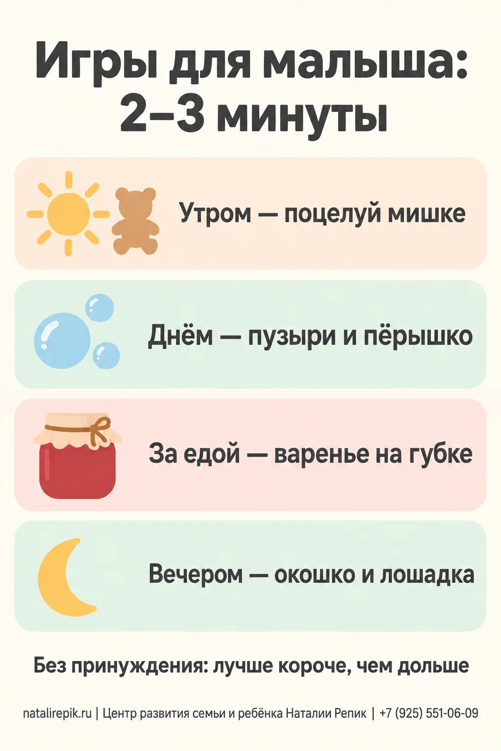 Инфографика «Игры для малыша: 2–3 минуты»: утром — поцелуй мишке, днём — пузыри и пёрышко, перед обедом — варенье на губке, вечером — окошко и лошадка; внизу — без принуждения, лучше короче, чем длиннее
