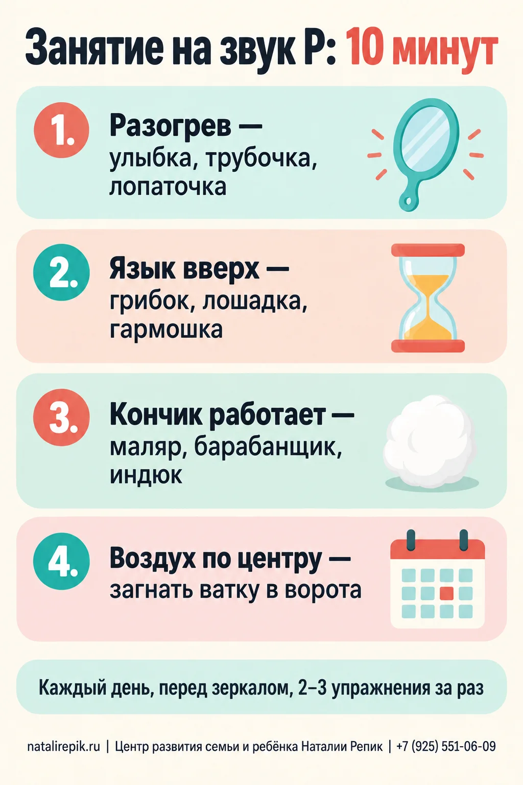 Инфографика «Занятие на звук Р: 10 минут»: разогрев, язык вверх, работа кончика, воздух по центру
