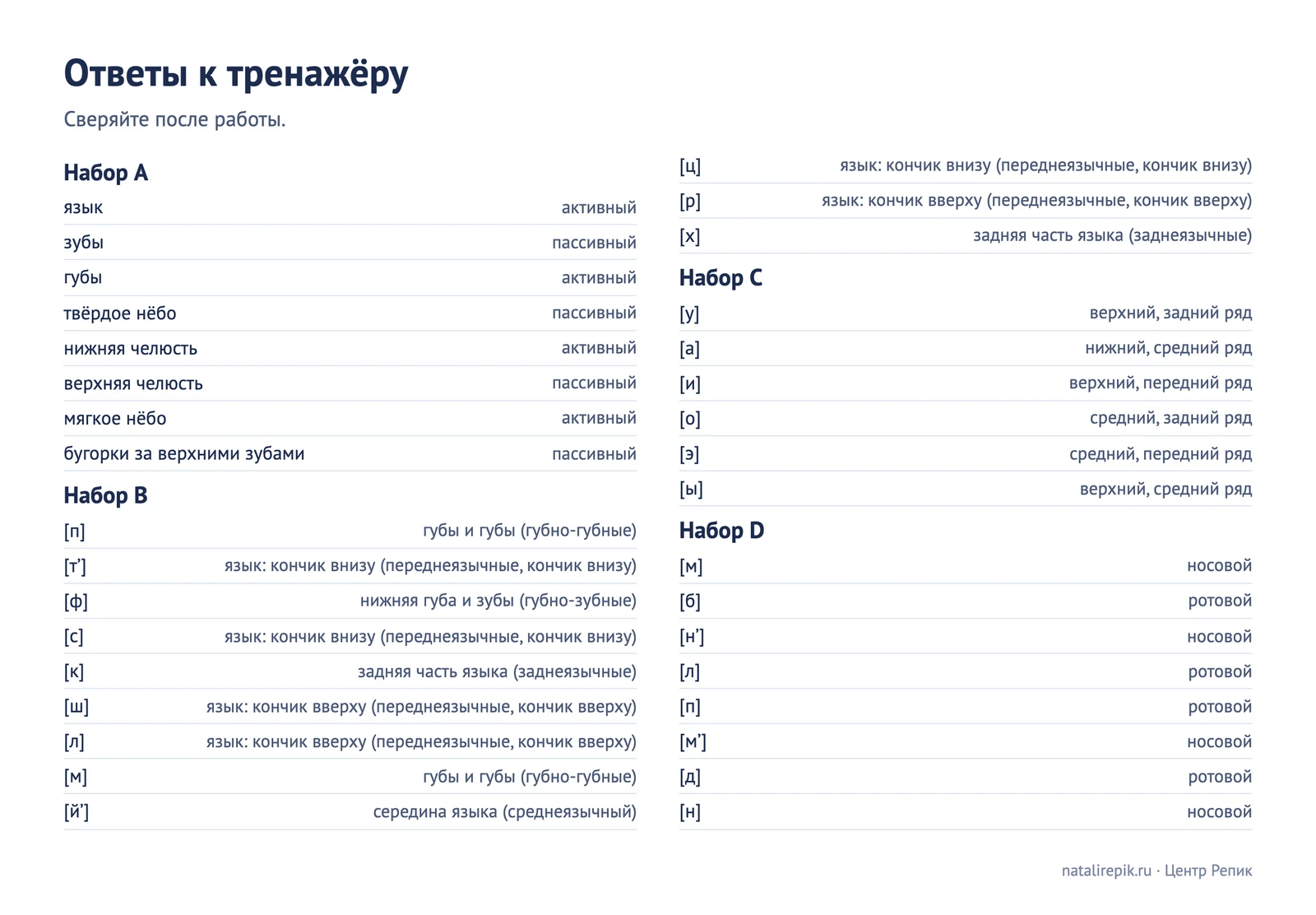 Лист с ответами к наборам A, B, C и D по артикуляции
