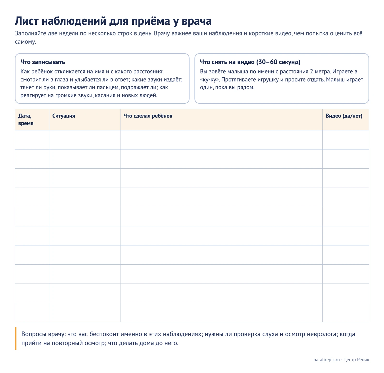 Лист «Лист наблюдений для приёма у врача»: что записывать, что снять на видео и таблица для записей