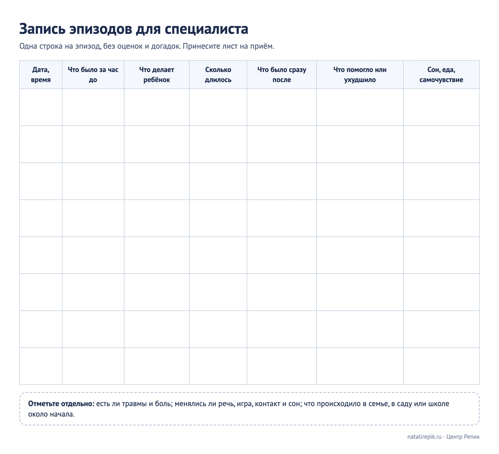 Лист для печати: запись эпизодов для специалиста, таблица «до, во время, после»
