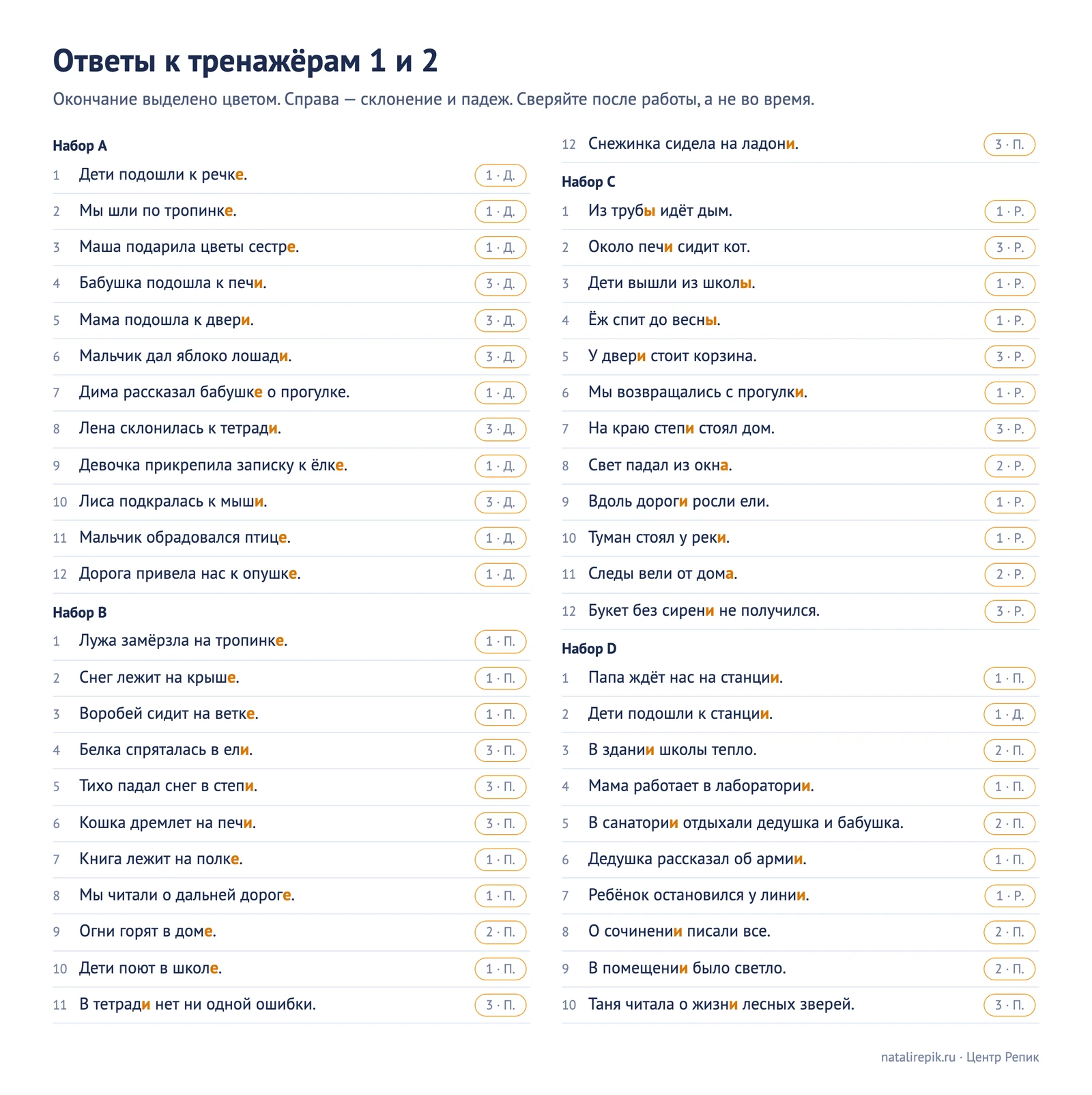 Лист для печати: ответы к наборам A, B, C и D, окончания выделены цветом, справа склонение и падеж