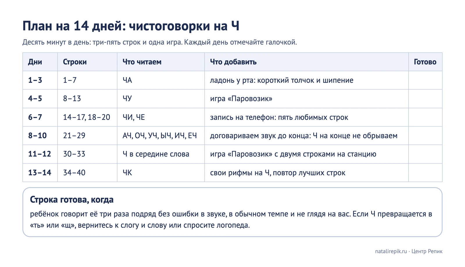 Лист для печати: план на 14 дней, строки чистоговорок по дням и колонка для отметок