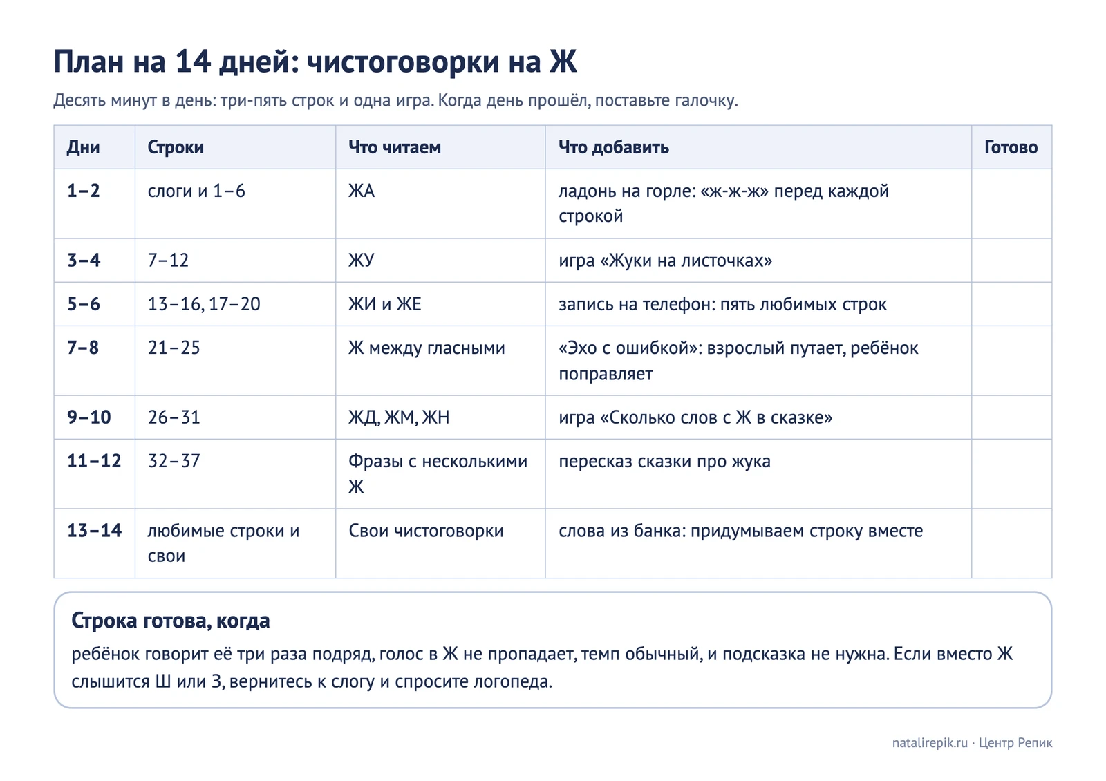 Лист для печати: план на 14 дней, строки чистоговорок по дням и колонка для отметок