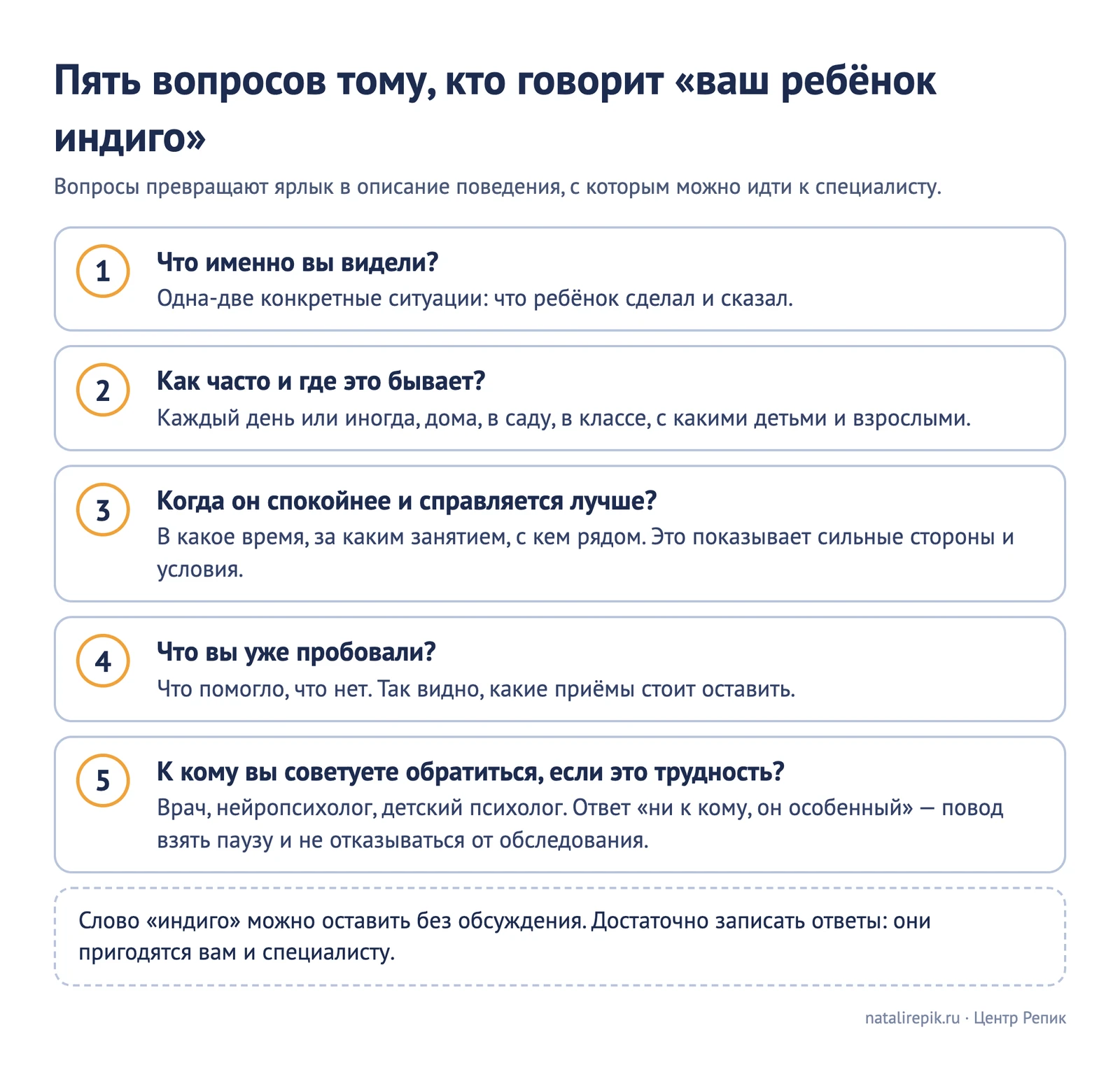 Карточка для печати: пять вопросов, которые стоит задать тому, кто говорит «ваш ребёнок индиго»