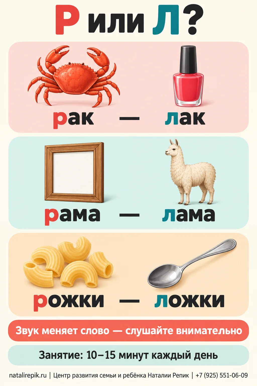 Инфографика «Р или Л?»: пары слов — рак и лак, рама и лама, рожки и ложки; подсказка — звук меняет слово, слушайте внимательно; занятие по 10–15 минут каждый день