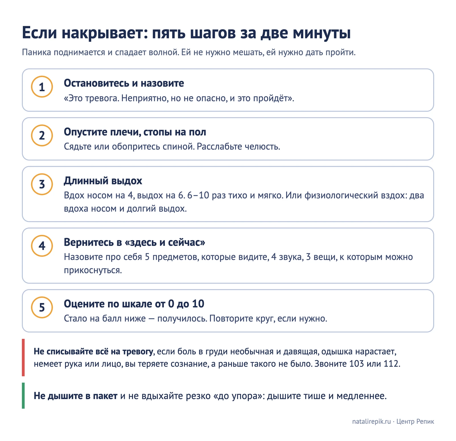 Карточка «Если накрывает, пять шагов за две минуты»: остановиться, опустить плечи, длинный выдох, заземление, оценить от нуля до десяти