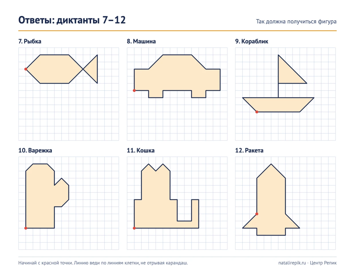 Лист ответов к графическим диктантам 7–12: рыбка, машина, кораблик, варежка, кошка и ракета на сетке с красной точкой старта