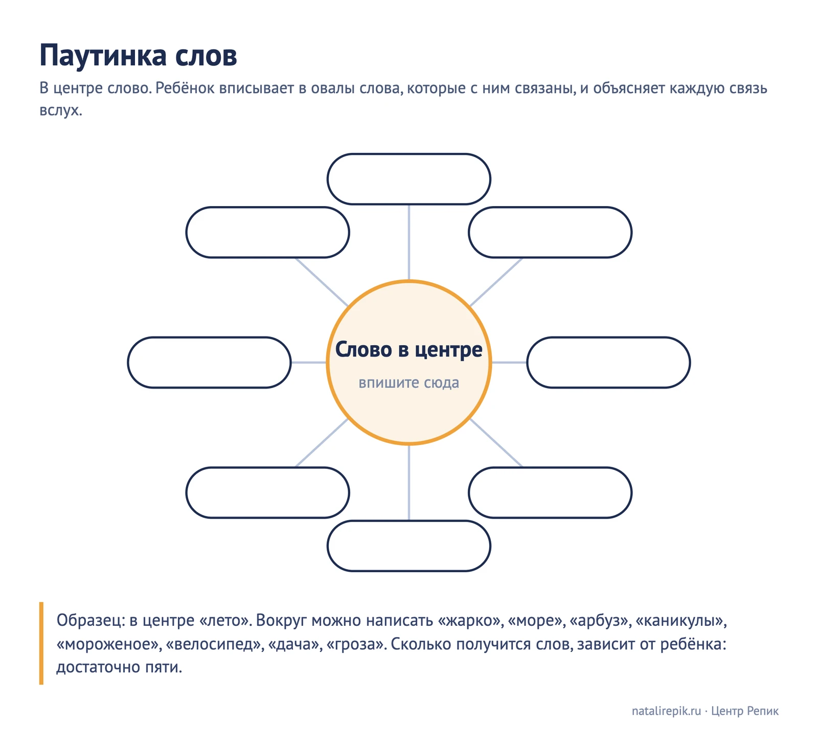 Лист «Паутинка слов»: слово в центре и восемь пустых овалов вокруг, образец с «лето»