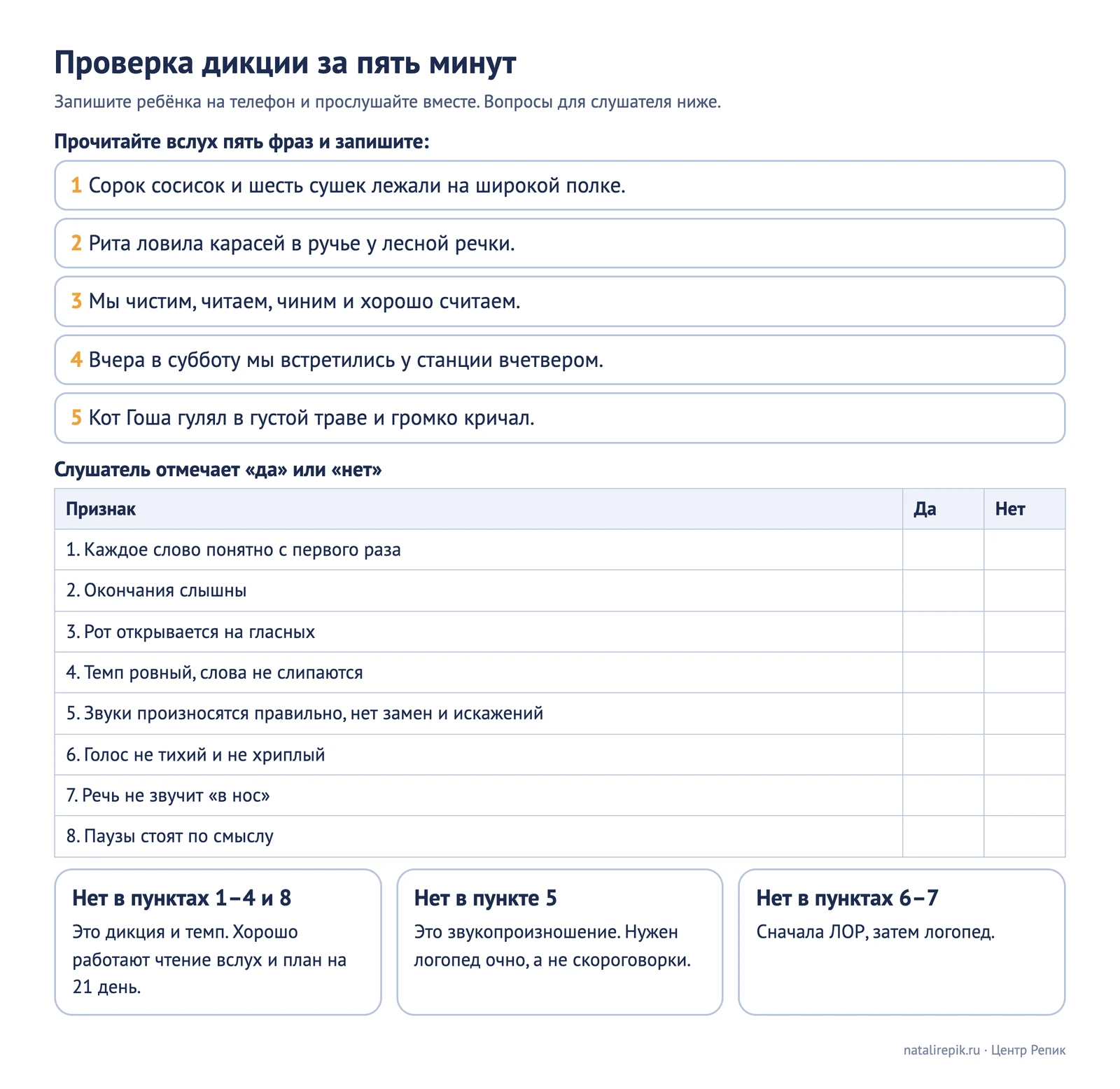 Лист для печати: проверка дикции за пять минут с пятью фразами для записи и восемью вопросами слушателя