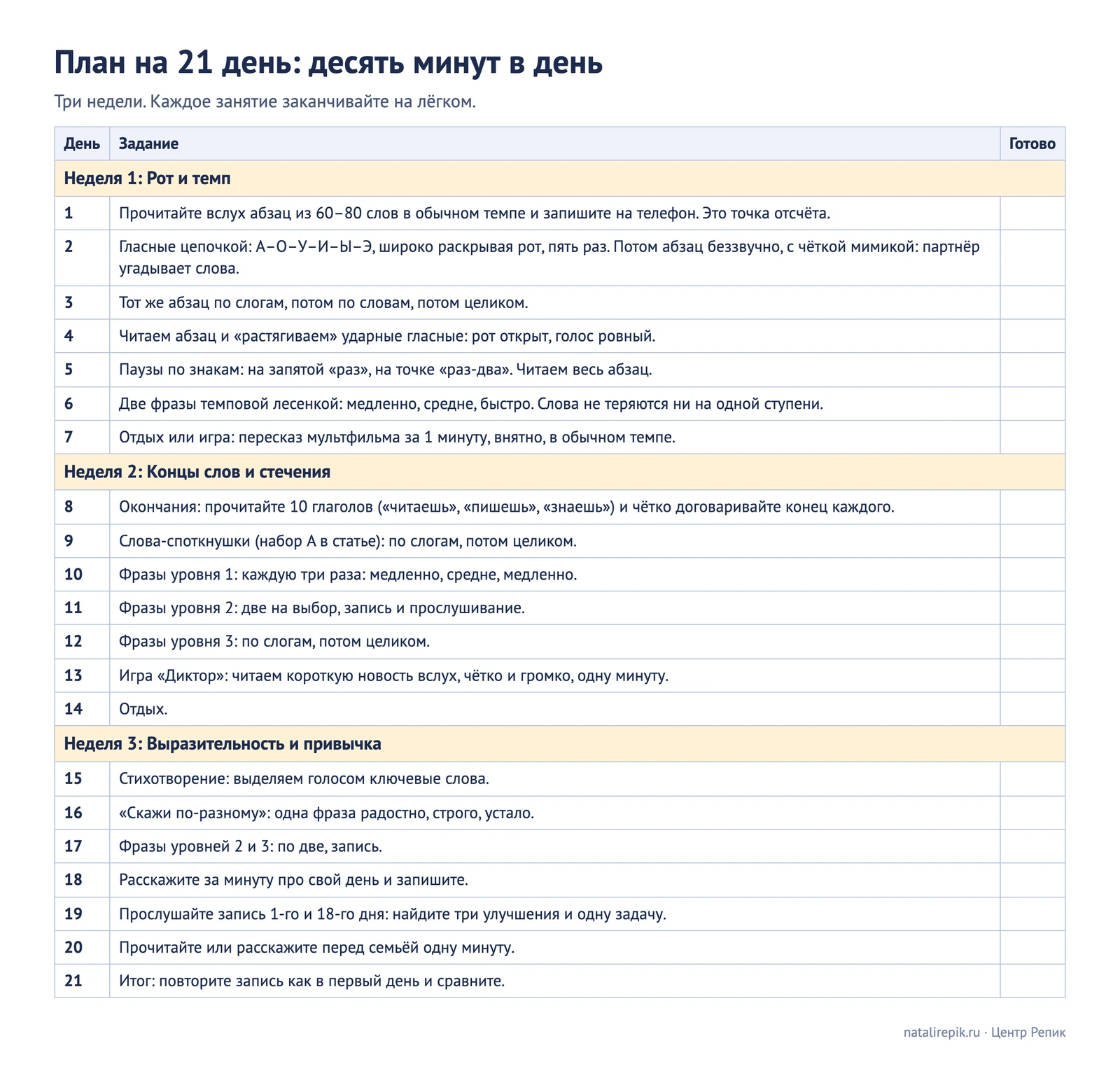 Лист для печати: план на 21 день по неделям с колонкой для отметок