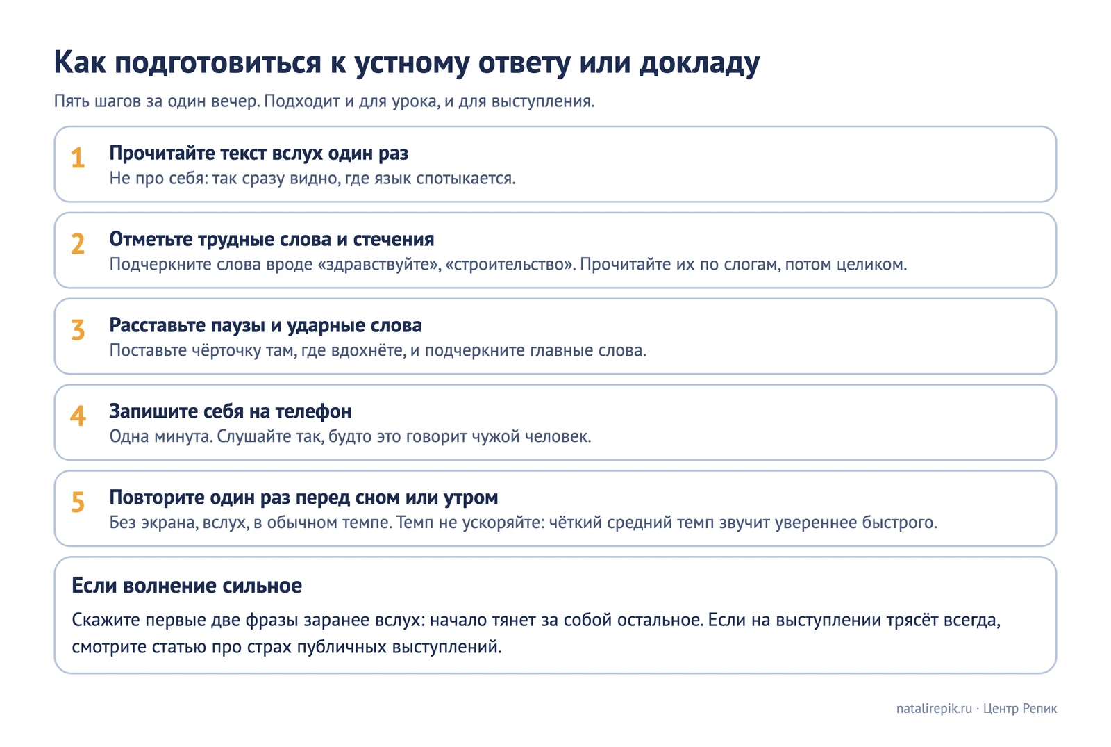 Лист для печати: пять шагов подготовки к устному ответу или докладу