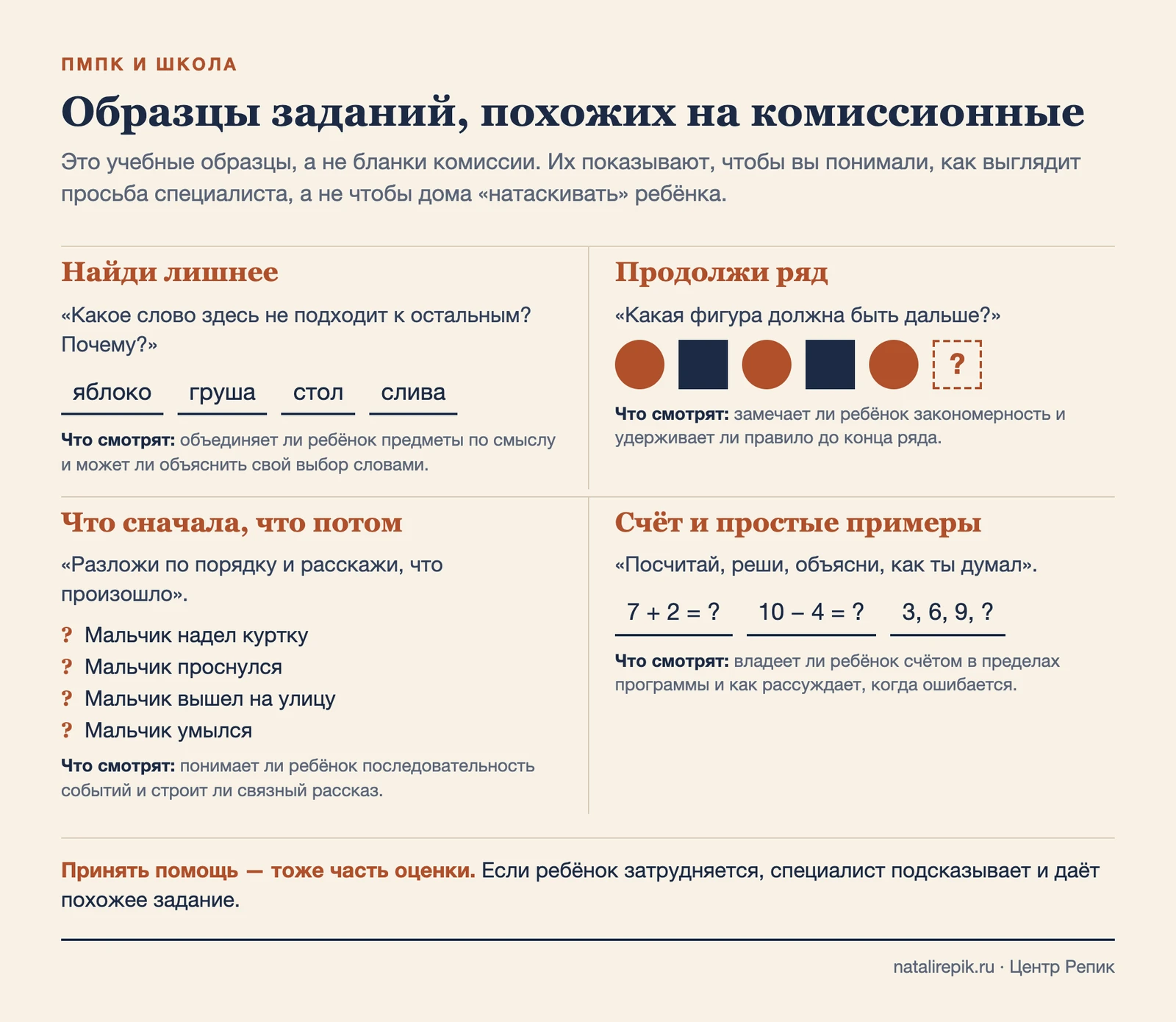 Четыре учебных образца заданий: найди лишнее, продолжи ряд, разложи события по порядку, счёт и примеры, и что смотрит специалист в каждом
