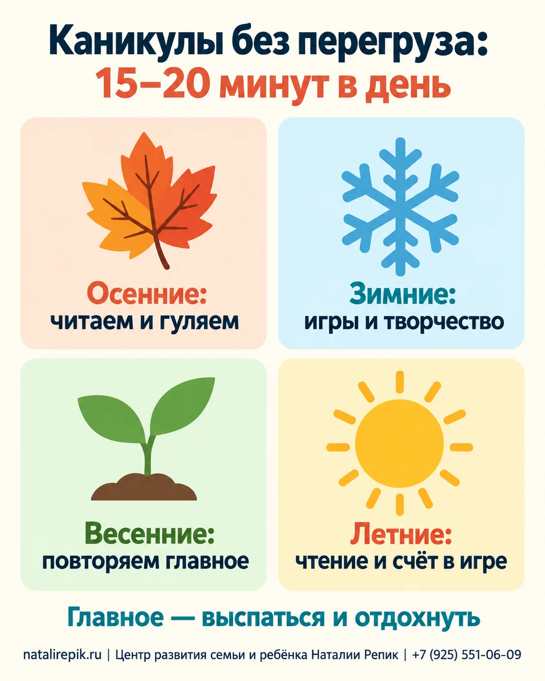 Инфографика: план на каникулы по сезонам — осенние, зимние, весенние, летние; 15–20 минут в день, главное — выспаться и отдохнуть