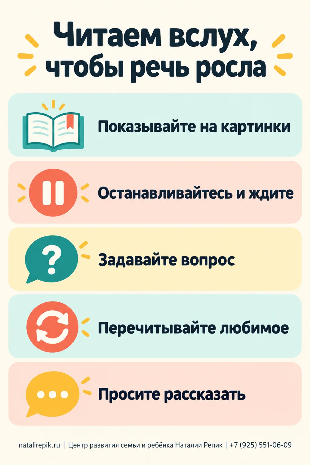 Инфографика «Читаем вслух, чтобы речь росла»: показывайте на картинки, останавливайтесь и ждите, задавайте вопрос, перечитывайте любимое, просите рассказать