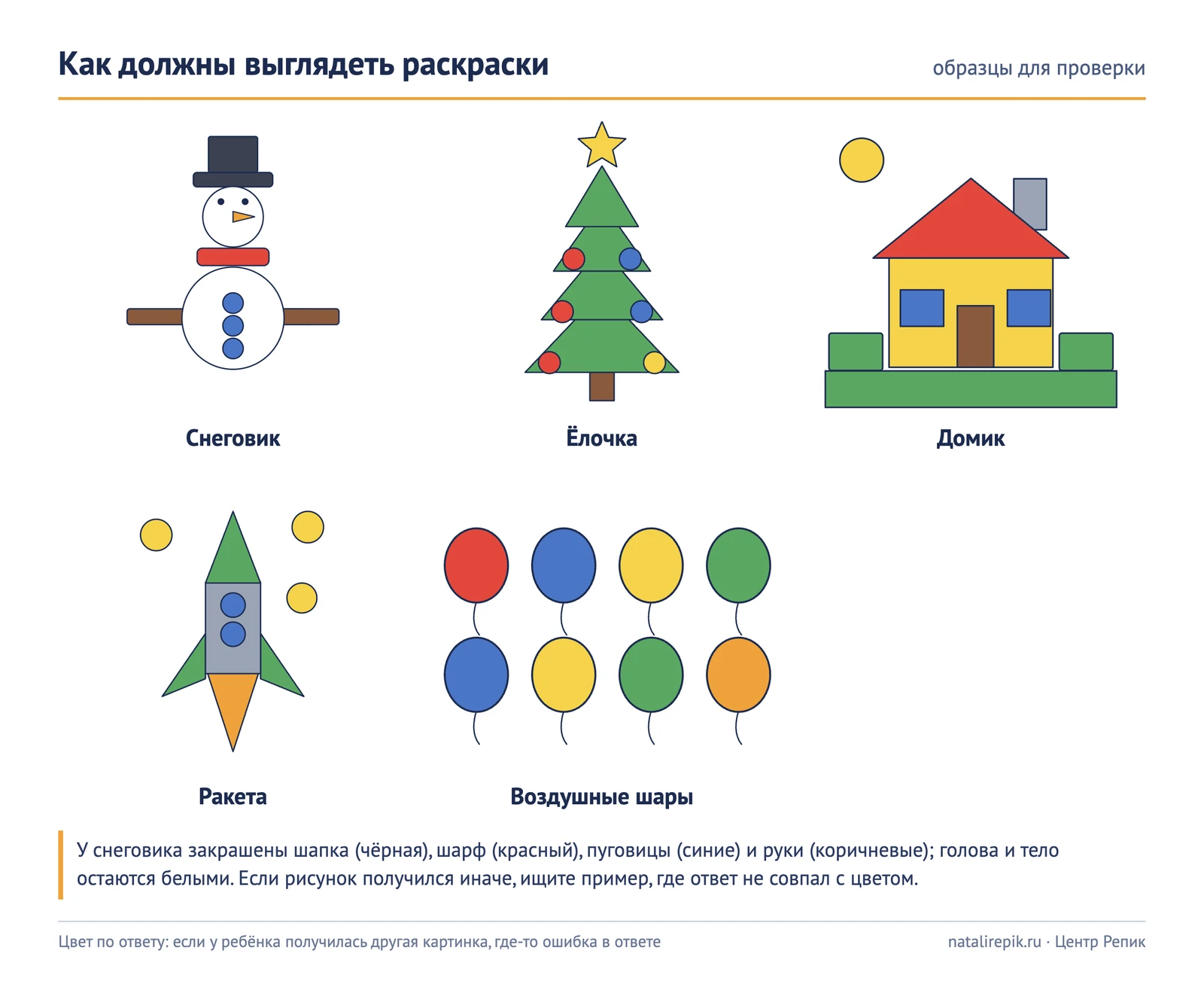 Лист-образец: пять готовых раскрасок — снеговик, ёлочка, домик, ракета и воздушные шары с правильными цветами