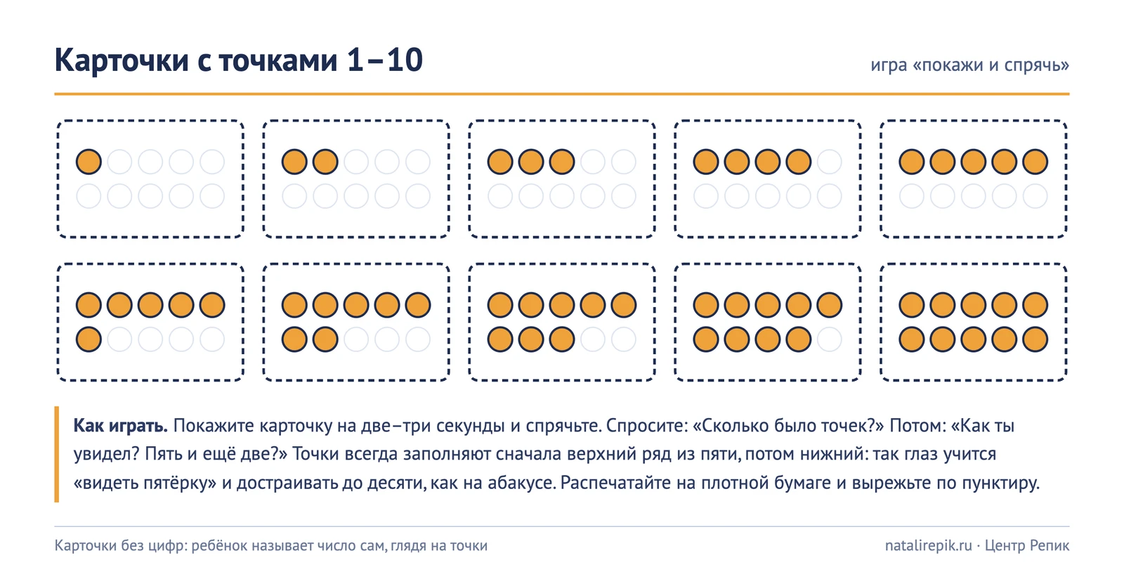 Лист A4 с десятью карточками для игры: на каждой от одной до десяти точек в два ряда по пять