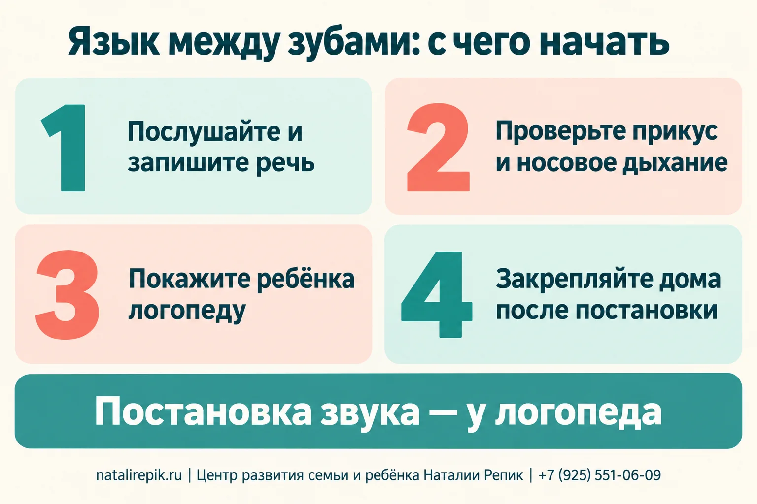 Инфографика «Язык между зубами: с чего начать»: четыре шага — послушайте и запишите речь, проверьте прикус и носовое дыхание, покажите ребёнка логопеду, закрепляйте дома после постановки; внизу подсказка: постановка звука — у логопеда