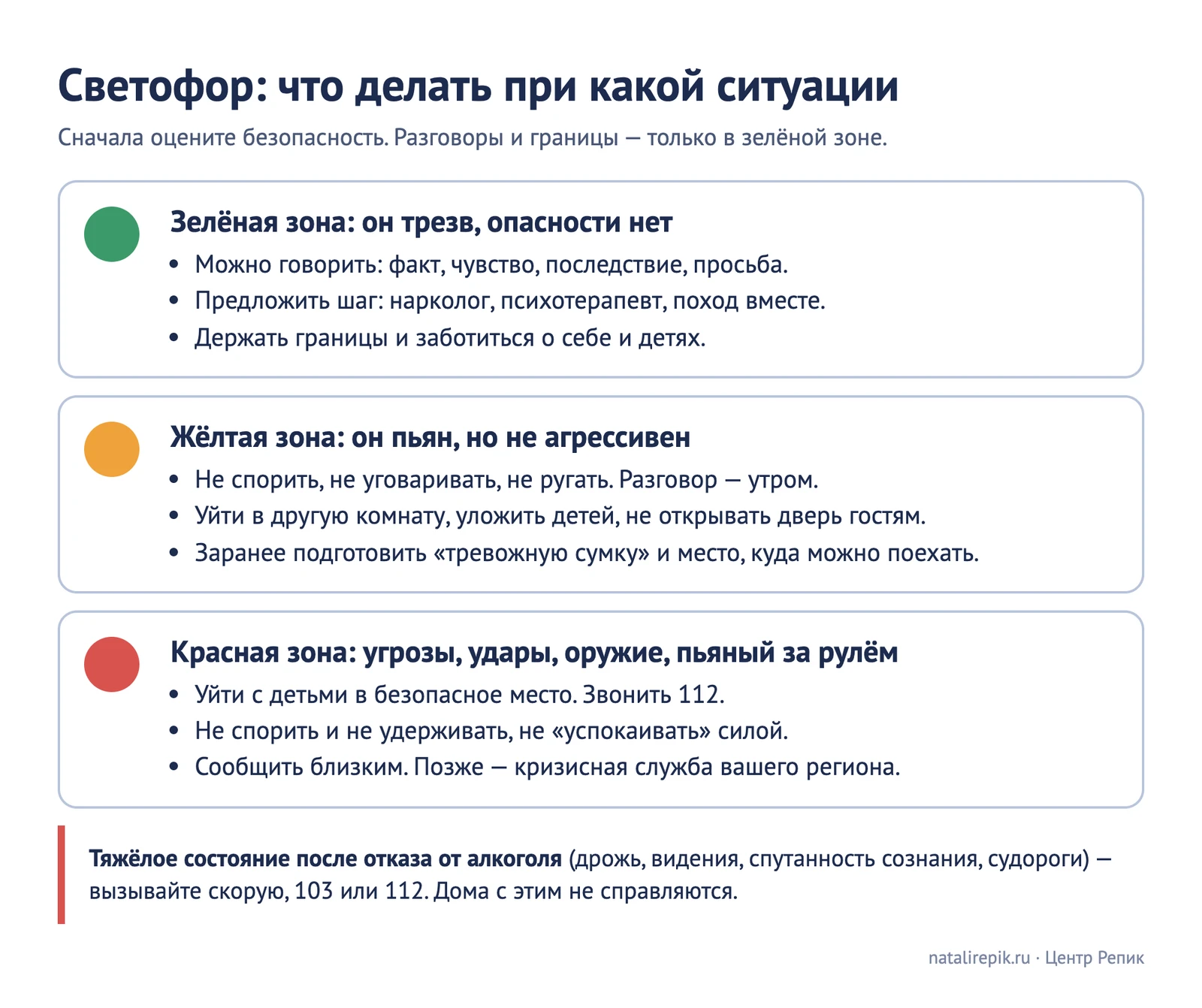 Светофор: зелёный — можно говорить трезвым; жёлтый — опасаюсь, готовлю план; красный — угроза, ухожу и звоню 112