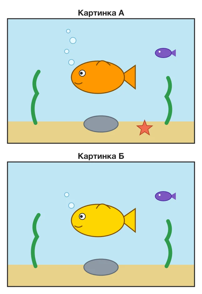 Лист «Найди отличия» для детей 4–5 лет: две картинки аквариума, большая рыбка, водоросли, камень и маленькая фиолетовая рыбка, на второй картинке три отличия