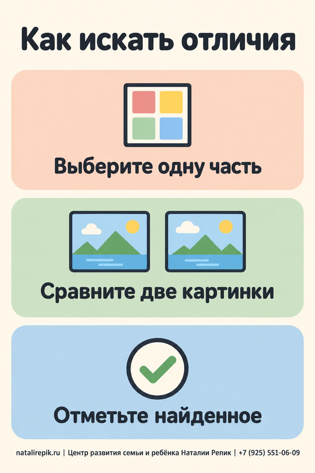 Инфографика «Как искать отличия»: выберите одну часть, сравните две картинки и отметьте найденное
