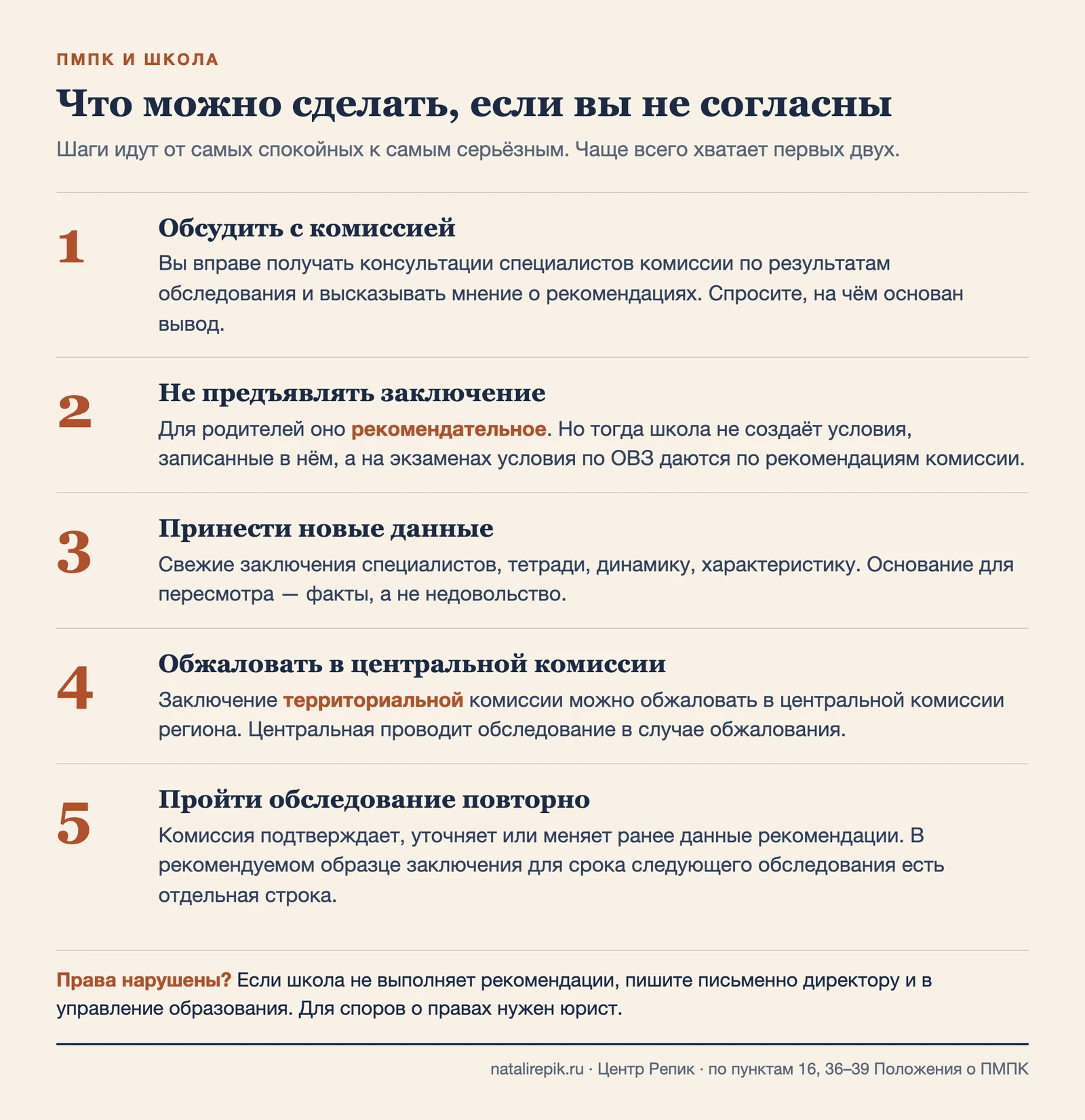 Пять шагов: обсудить с комиссией, не предъявлять заключение, принести новые данные, обжаловать в центральной комиссии, пройти обследование повторно