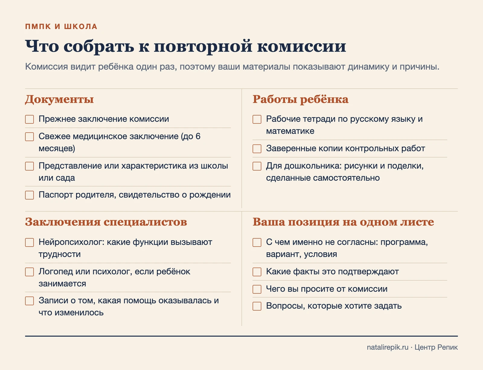 Четыре блока: документы, работы ребёнка, заключения специалистов, ваша позиция на одном листе