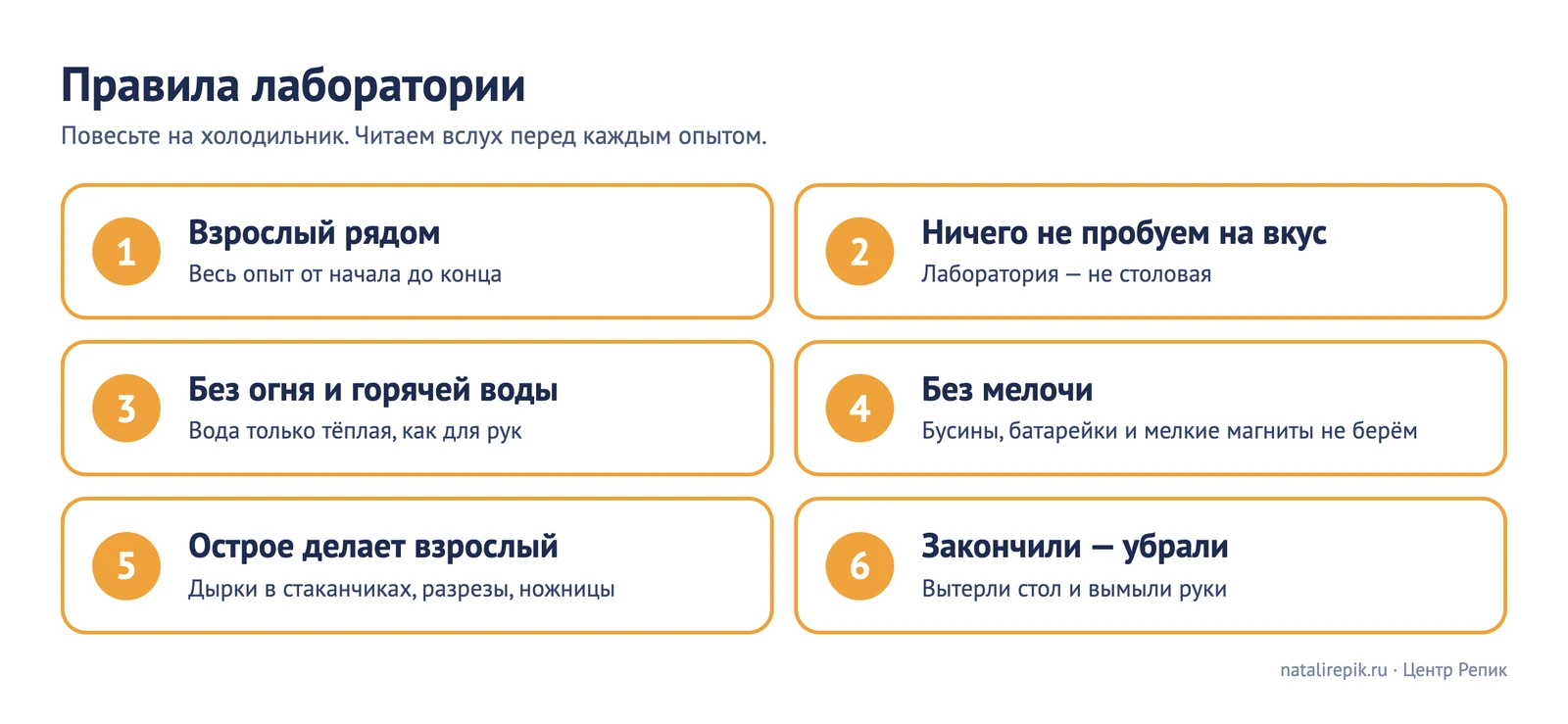 Лист «Правила лаборатории»: шесть правил безопасности для домашних опытов