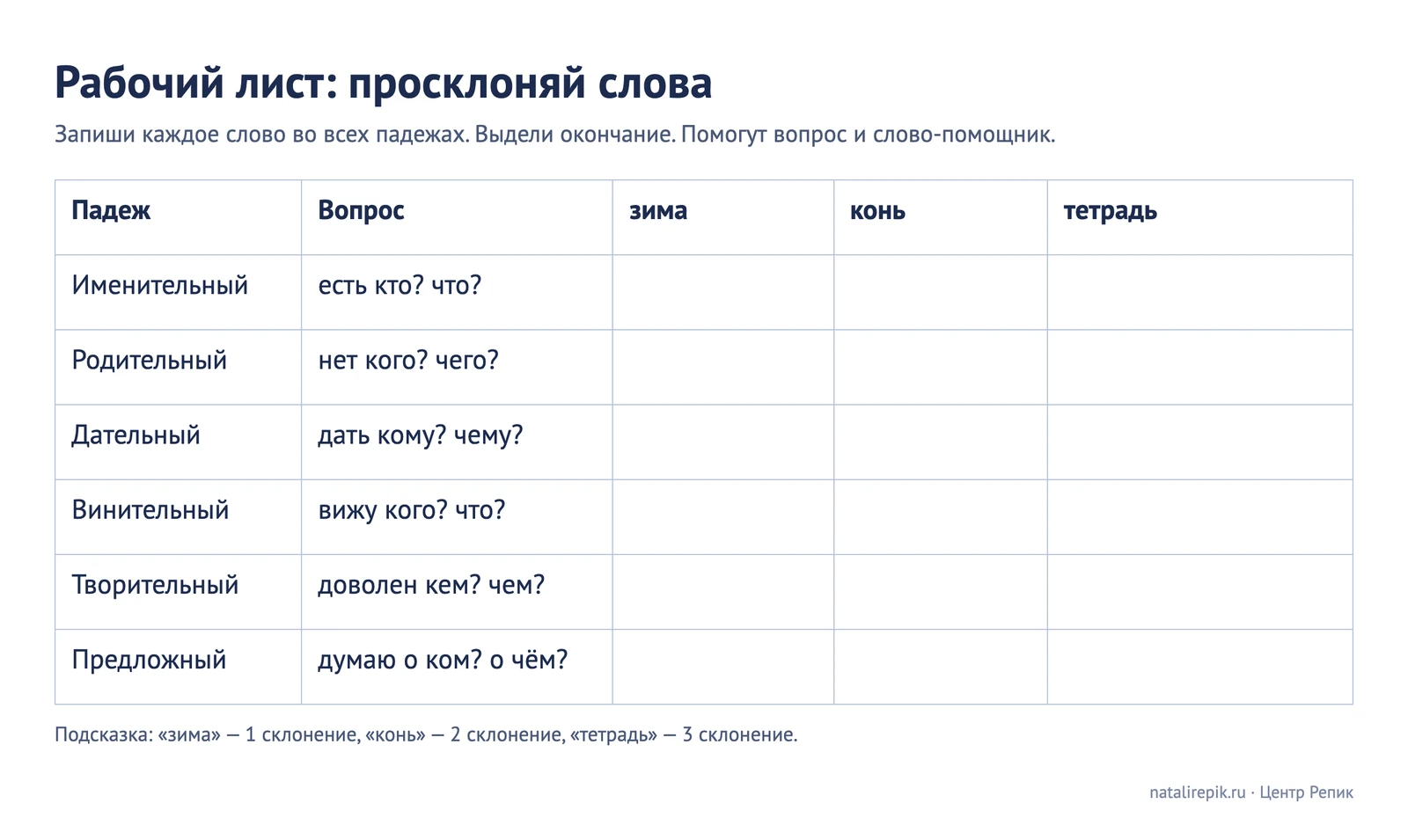 Рабочий лист «Просклоняй слова»: таблица с вопросами и помощниками для слов зима, конь, тетрадь — пустые клетки для записи
