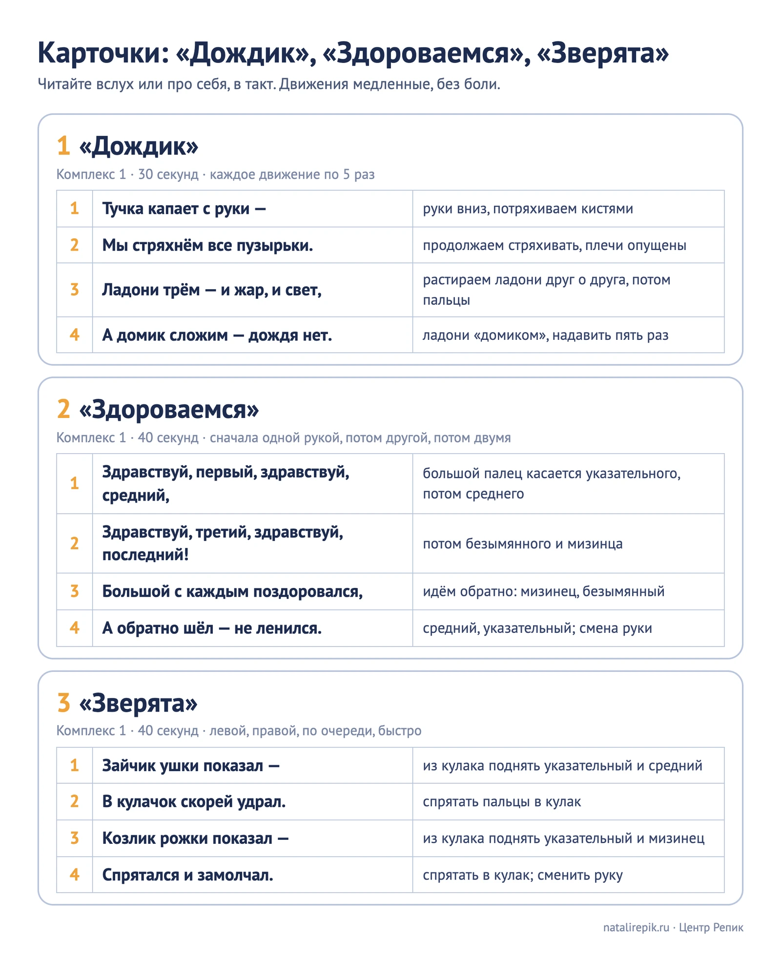 Карточки «Дождик», «Здороваемся» и «Зверята»: стишки и описание движений по строчкам