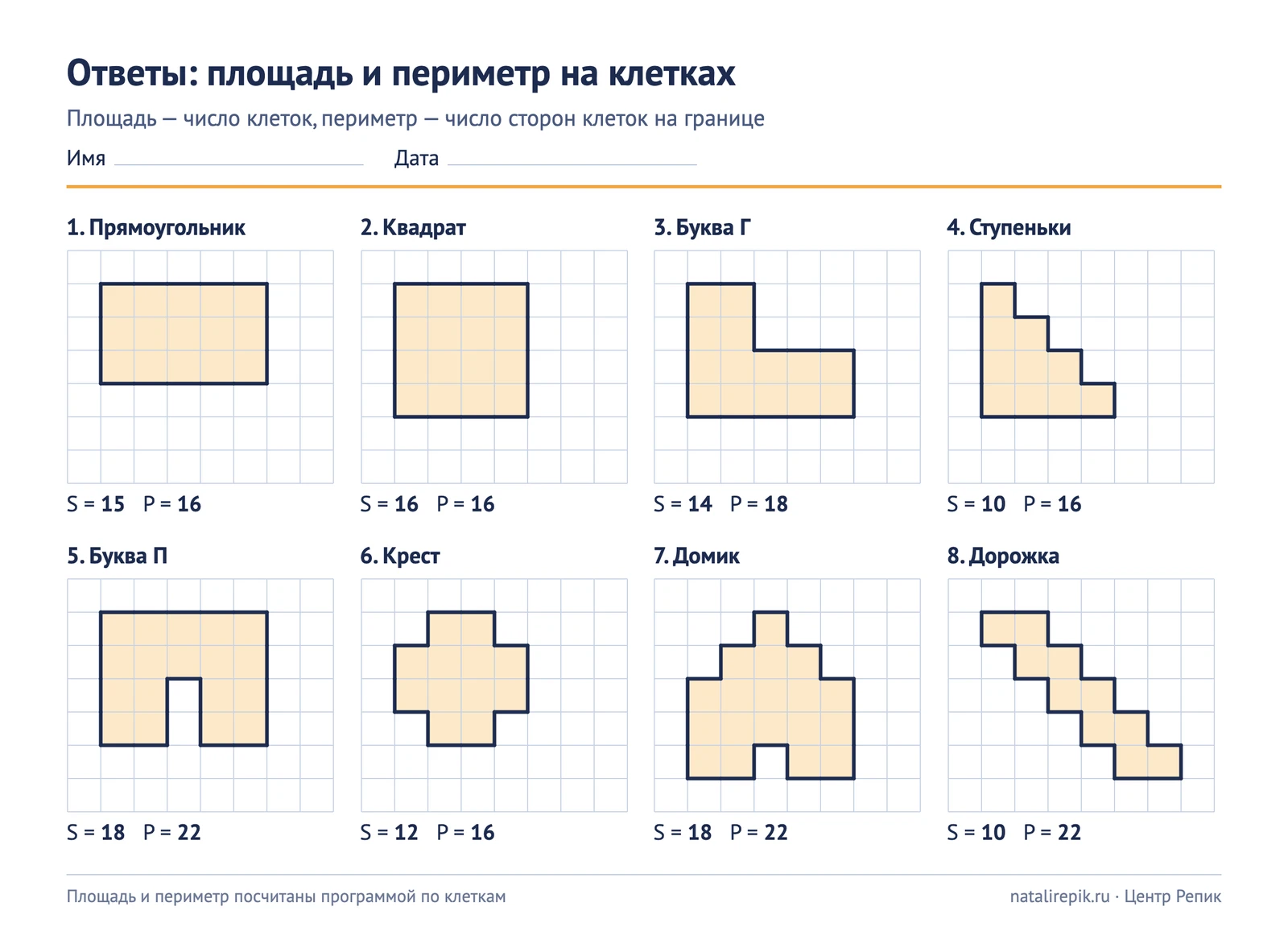 Лист ответов: восемь фигур на клетках с площадью и периметром — например, буква Г: площадь 14, периметр 18; ступеньки: площадь 10, периметр 16