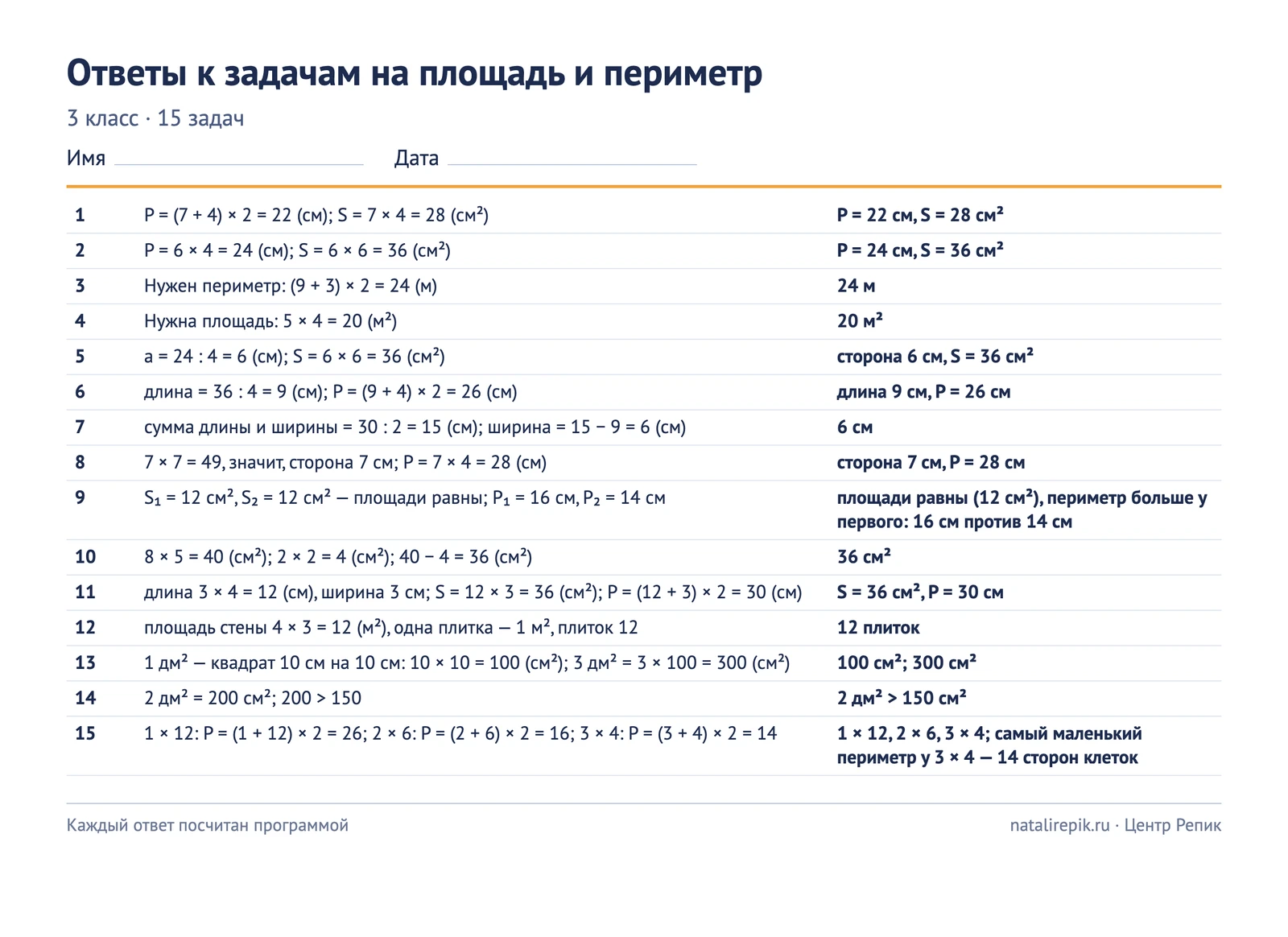 Лист ответов к 15 задачам на площадь и периметр с решениями
