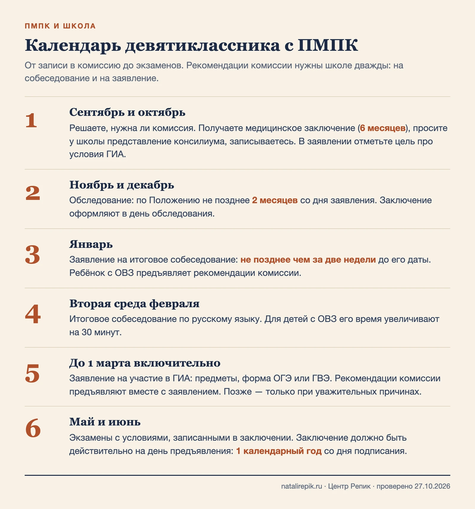 Календарь девятиклассника с ПМПК: сентябрь — октябрь запись, ноябрь — декабрь обследование, январь заявление на собеседование, февраль собеседование, до 1 марта заявление на ГИА, май — июнь экзамены