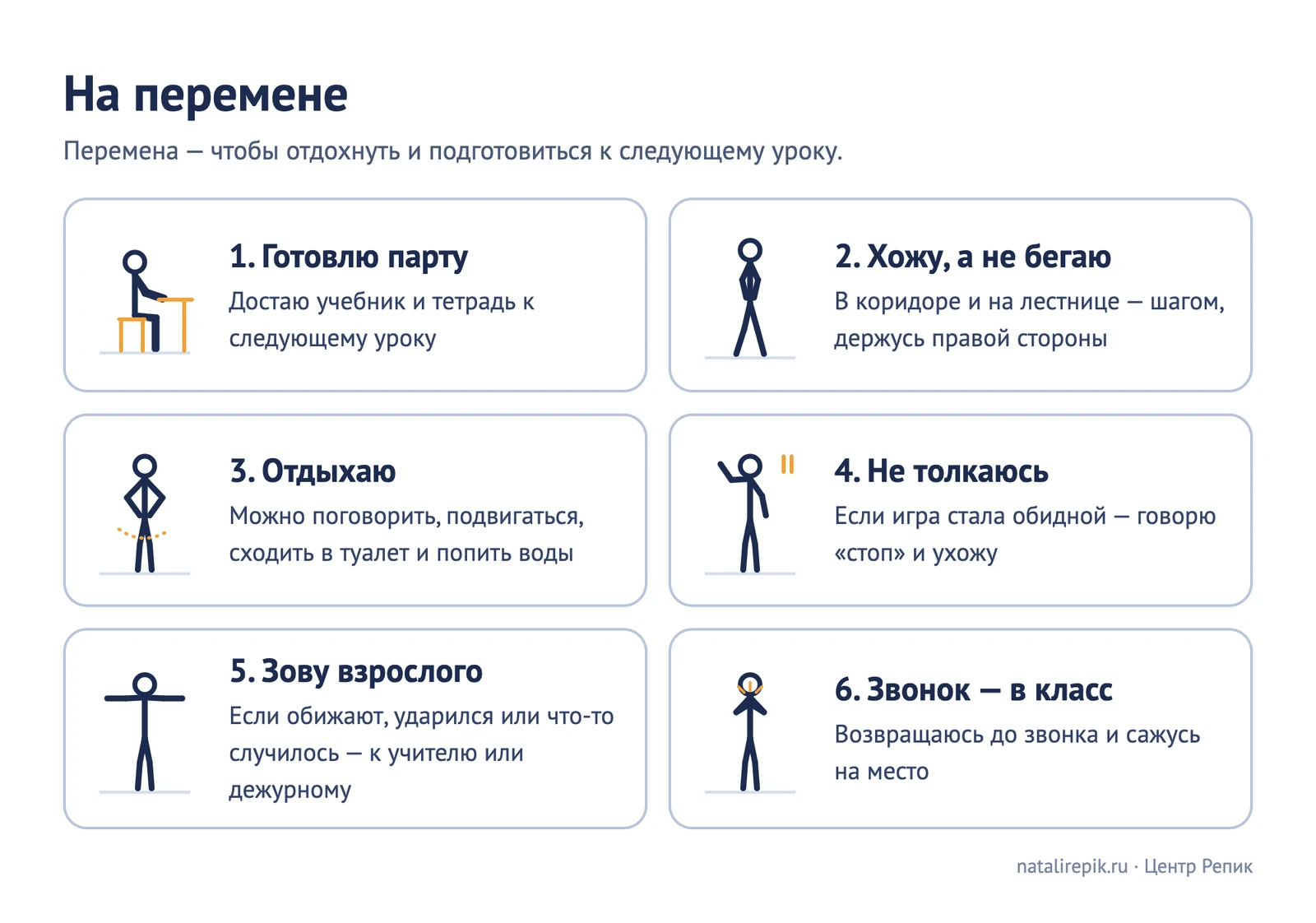 Карточка для печати «На перемене»: готовлю парту, хожу, а не бегаю, отдыхаю, не толкаюсь, зову взрослого, по звонку — в класс
