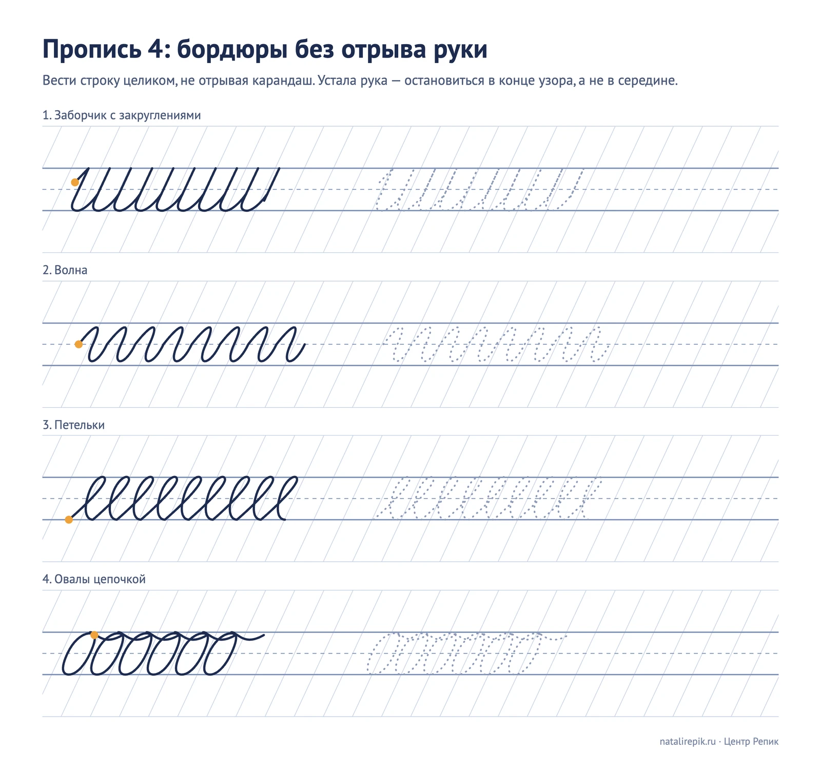 Пропись 4 «Бордюры без отрыва руки»: заборчик с закруглениями, волна, петельки и овалы цепочкой — образец тёмной линией и пунктир для обводки