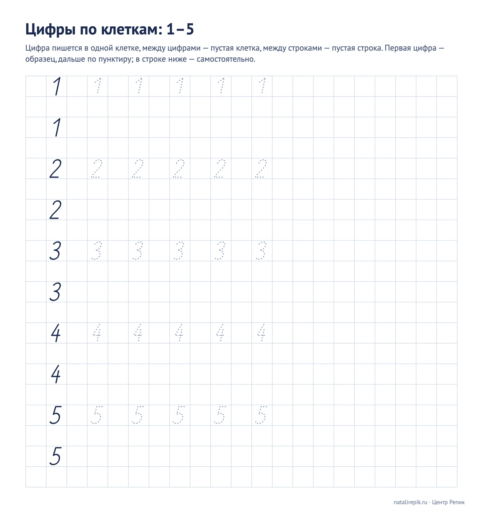 Цифры по клеткам 1–5: в каждой строке образец цифры, пять цифр пунктиром для обводки и строка ниже для самостоятельной работы