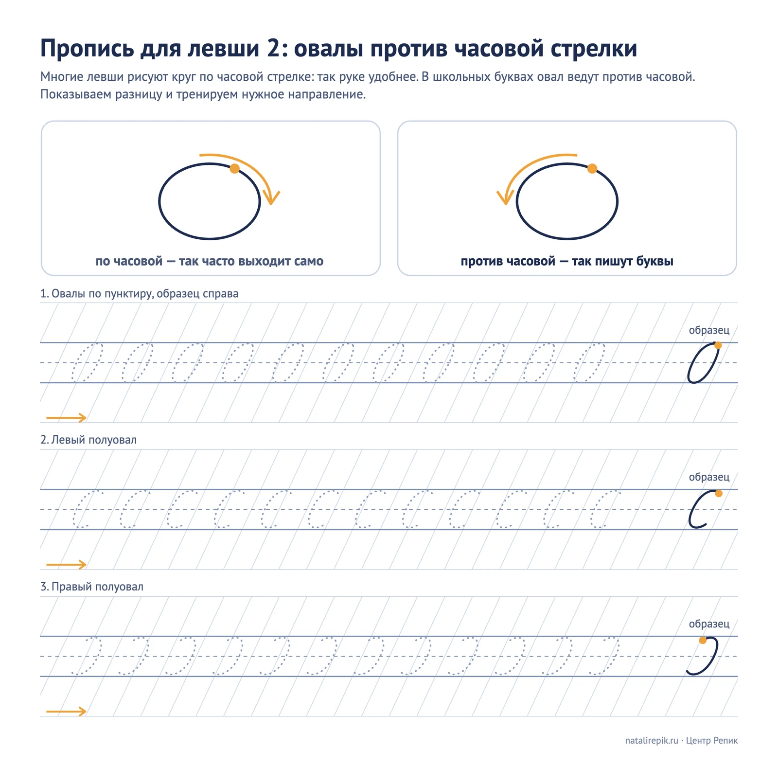 Лист для печати: овалы против часовой стрелки и полуовалы с образцом справа
