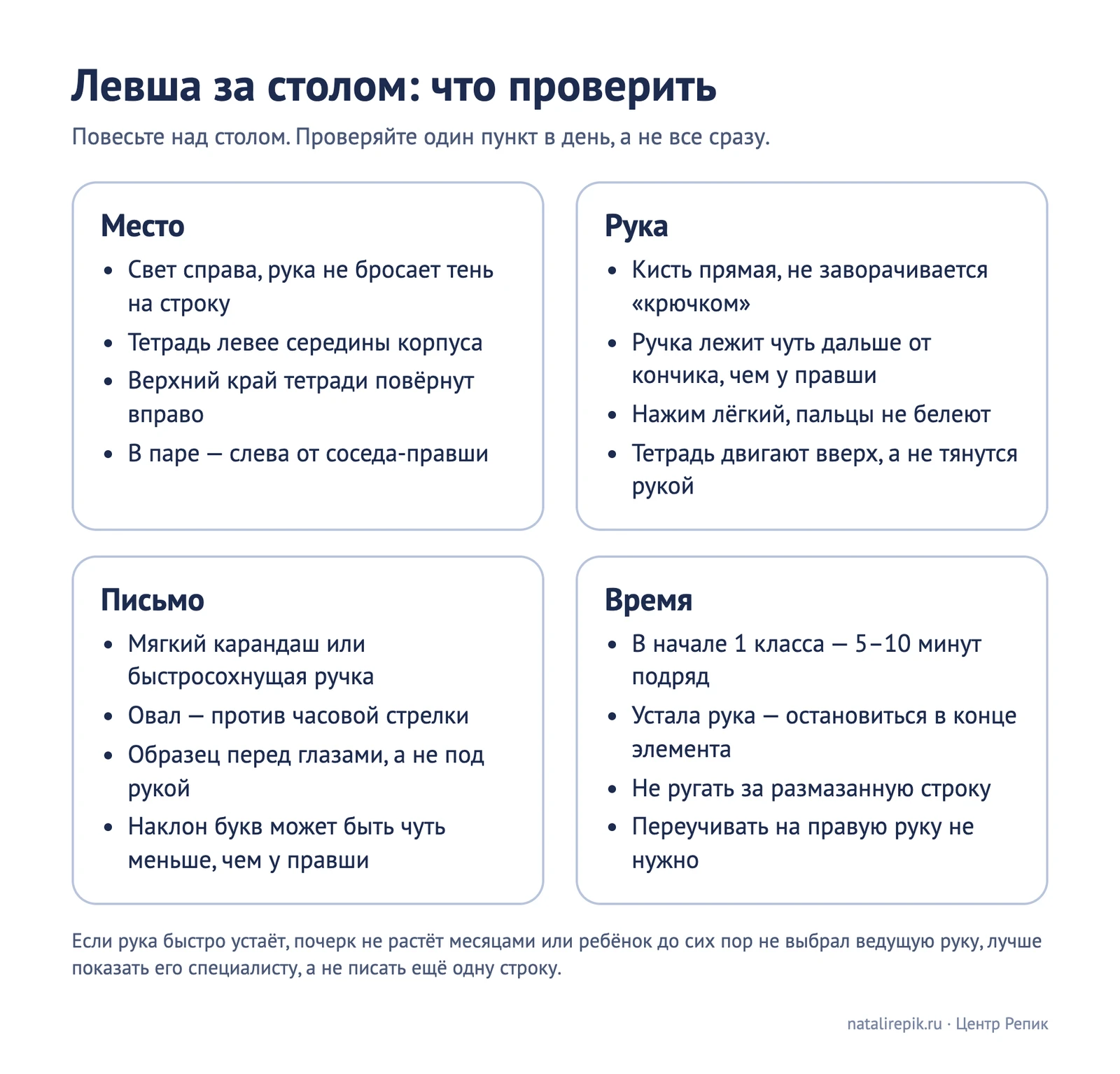 Памятка для печати: левша за столом, что проверить: место, рука, письмо и время