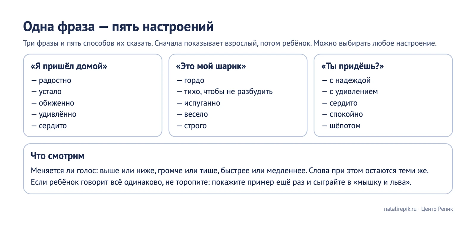 Лист для печати: одна фраза — пять настроений, три фразы и способы сказать каждую