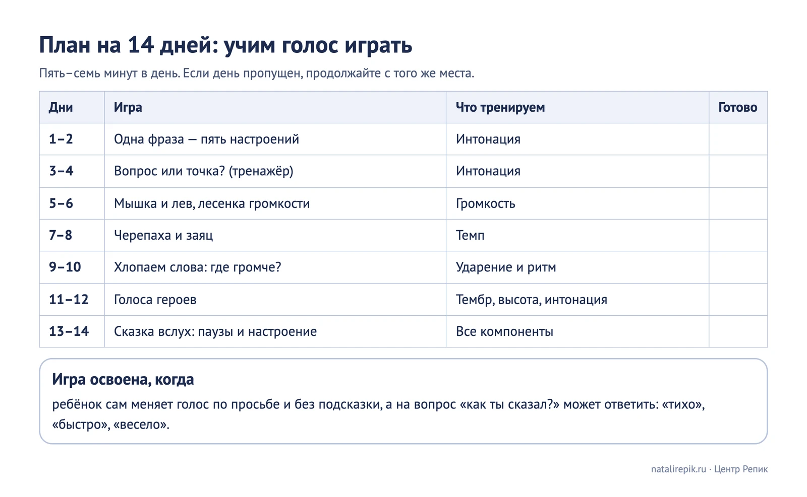 Лист для печати: план на 14 дней, игры, что тренируем и колонка для отметок