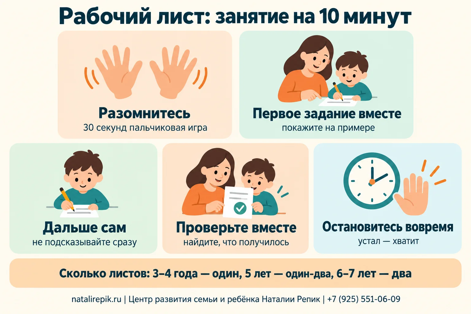 Инфографика «Рабочий лист: занятие на 10 минут»: пять шагов — разомнитесь, первое задание вместе, дальше сам, проверьте вместе, остановитесь вовремя; внизу норма — 3–4 года один лист, 5 лет один-два, 6–7 лет два