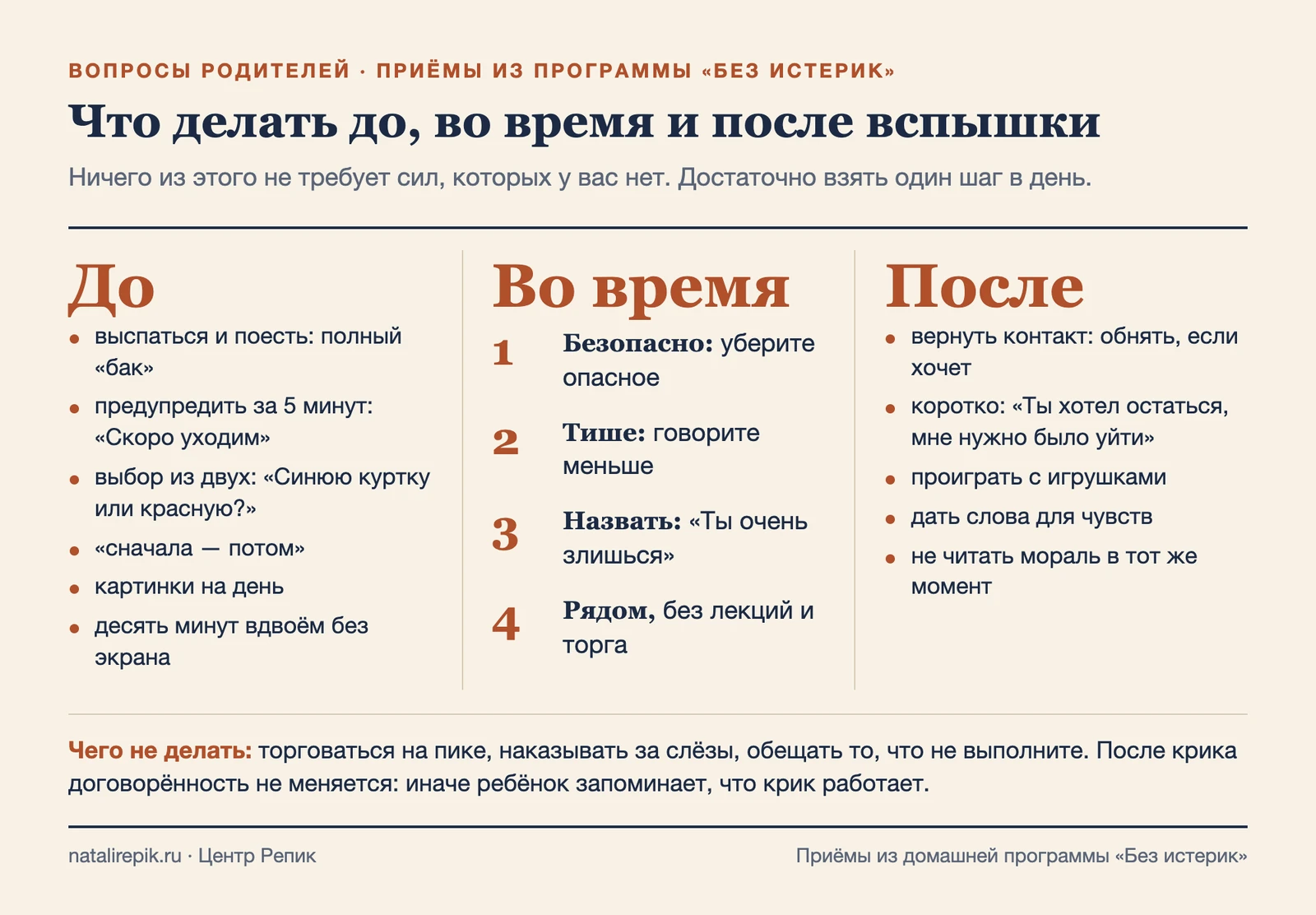 Лист: что делать до, во время и после вспышки