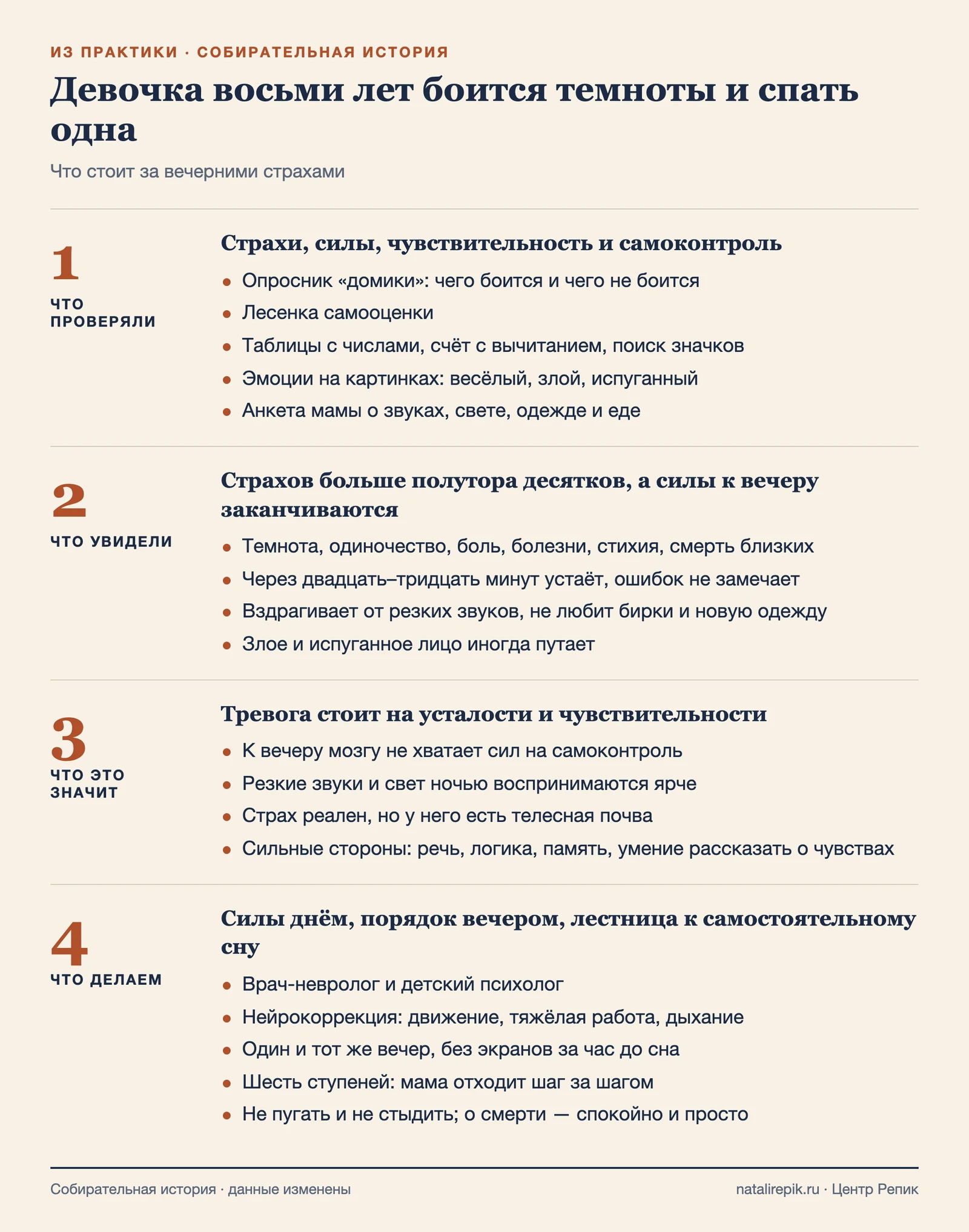 Схема: что проверяли, что увидели, что это значит и что делаем