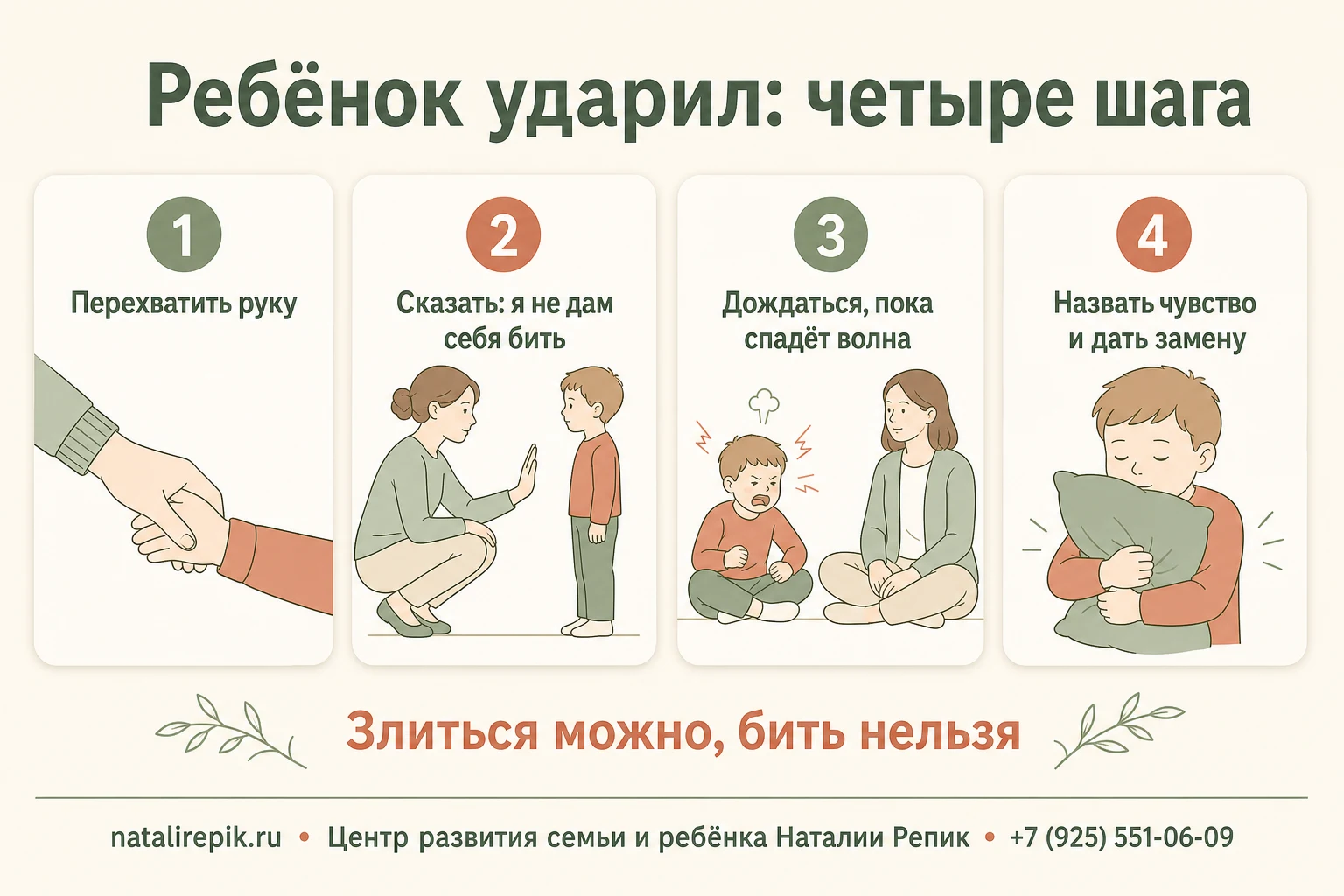 Четыре шага при ударе: перехватить руку, сказать «я не дам себя бить», дождаться, пока спадёт волна, назвать чувство и дать замену