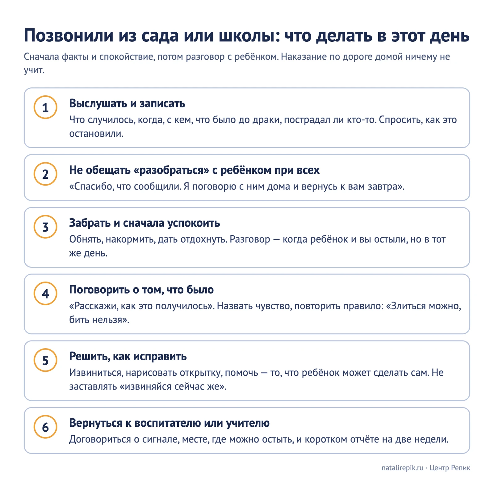 Схема «Позвонили из сада или школы: что делать в этот день» — выслушать и записать, не обещать разобраться при всех, забрать и успокоить, поговорить о том, что было, решить, как исправить, вернуться к воспитателю или учителю