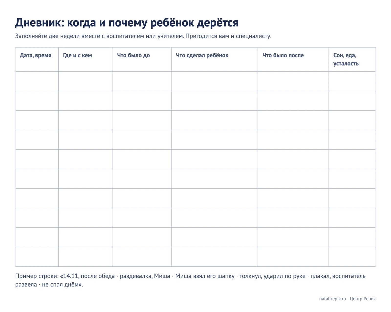 Лист для печати «Дневник: когда и почему ребёнок дерётся» — таблица с колонками: дата и время, где и с кем, что было до, что сделал ребёнок, что было после, сон, еда, усталость