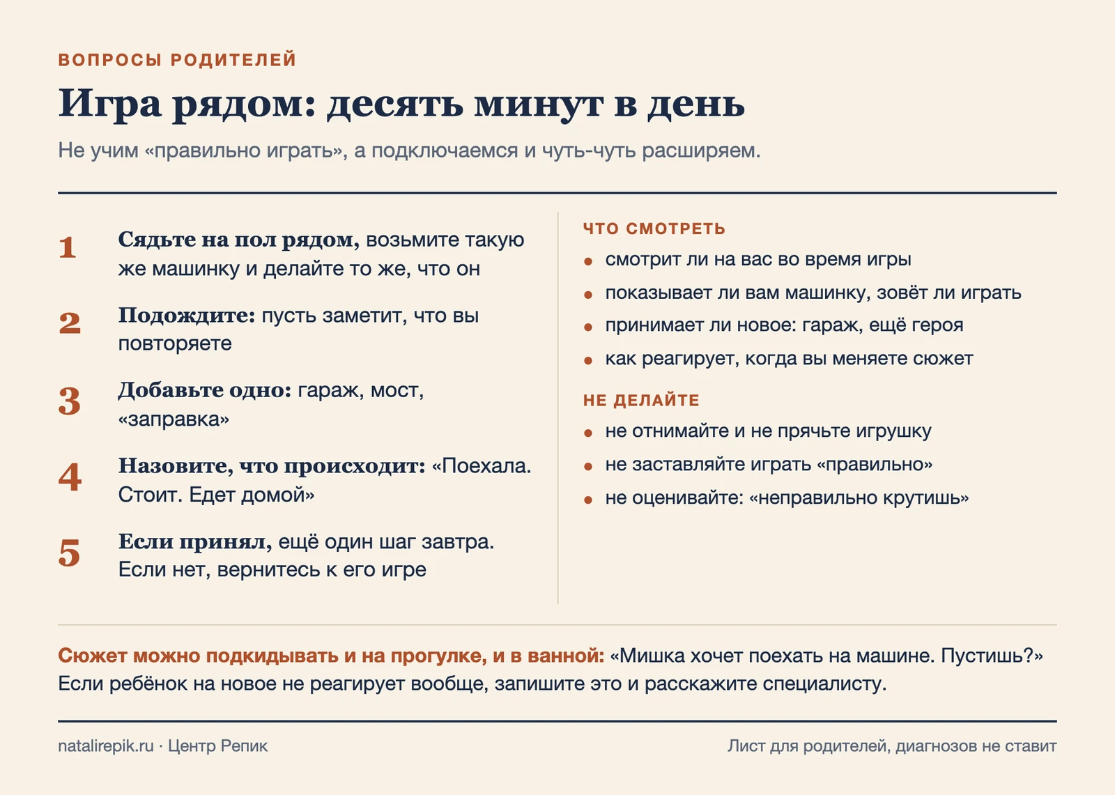 Лист: игра рядом — пять шагов, что смотреть и чего не делать